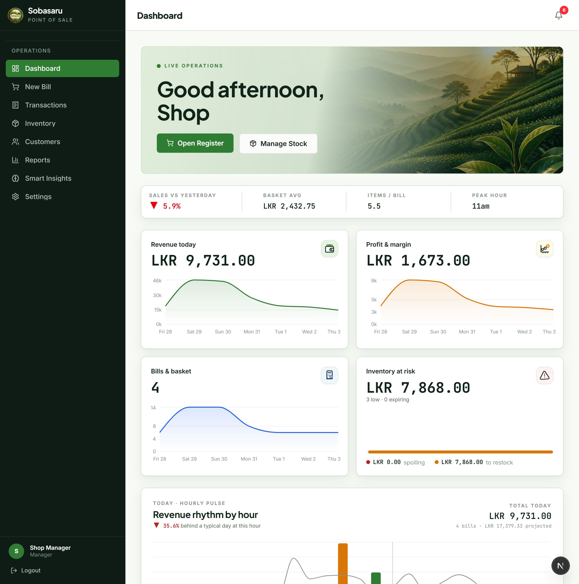 The Sobasaru dashboard: revenue, profit and basket charts for the week beside an inventory-at-risk panel, with the register and stock room in the sidebar.